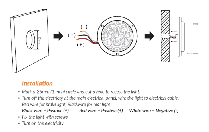 Installation-guide-Round-Signal.jpg