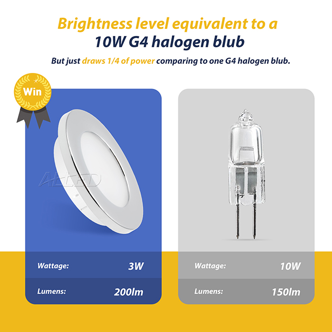 12v-replacement-cabin-lights.jpg