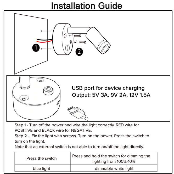 surface-mounting-reading-lights-12v.jpg