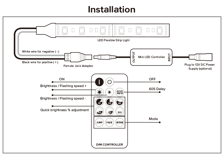 1M-strip-lights-install.jpg