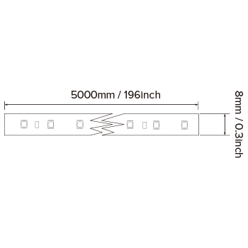 size-5m-led-strip-lights.jpg